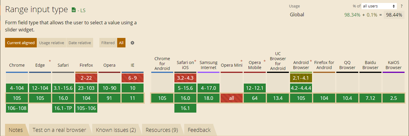 input-range